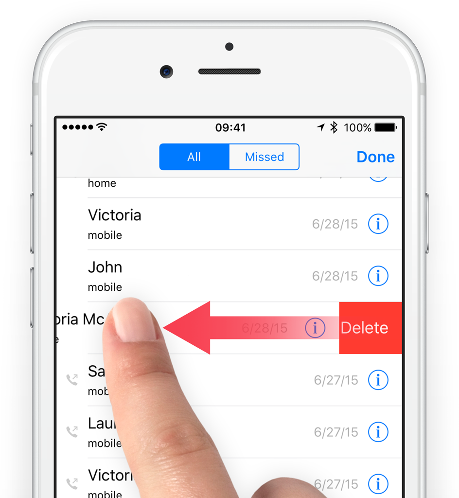 Swipe To Reveal The Delete Button - Delete Button On A Phone (944x1024), Png Download