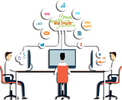 Responsive Website Design Banner - Web Design (426x349), Png Download