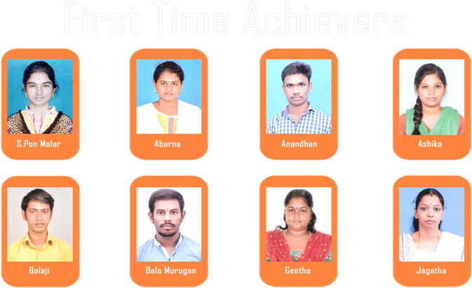 Global Ias Academy - Madurai (695x559), Png Download