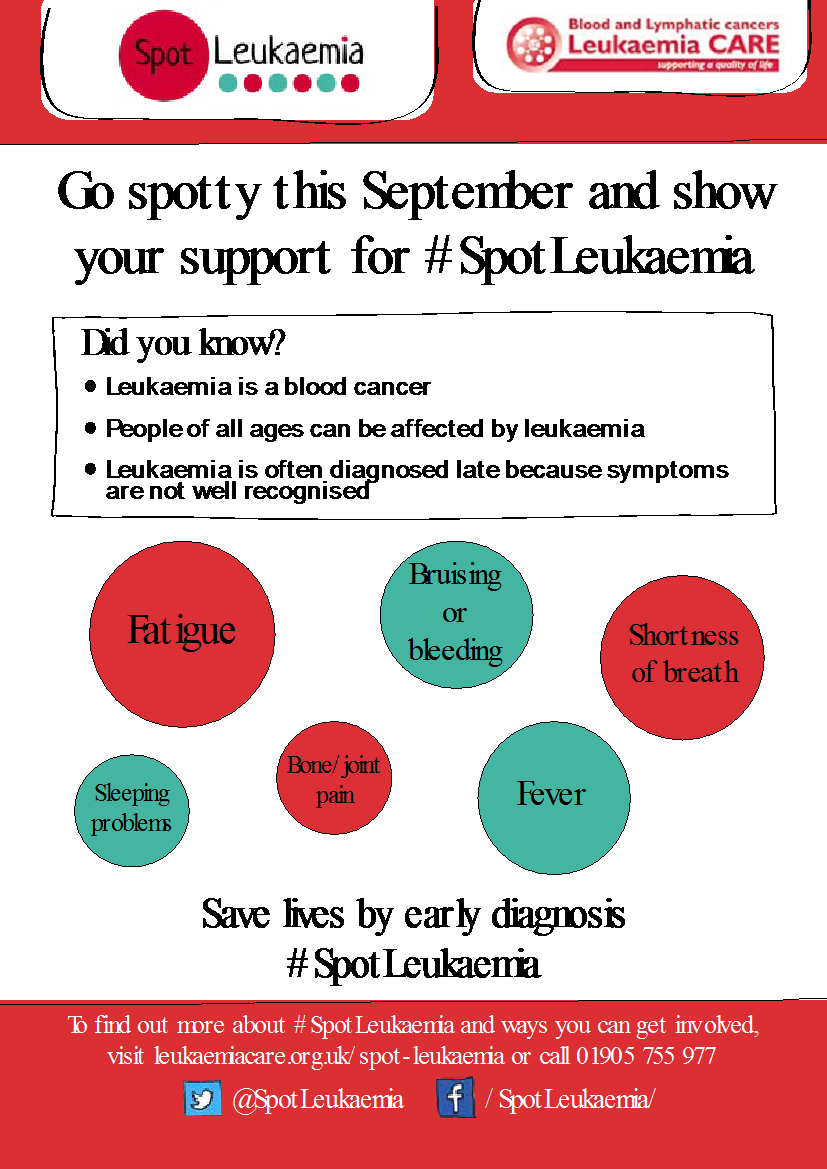 Other Charities Around The World Are Addressing The - Leukemia Care (827x1169), Png Download