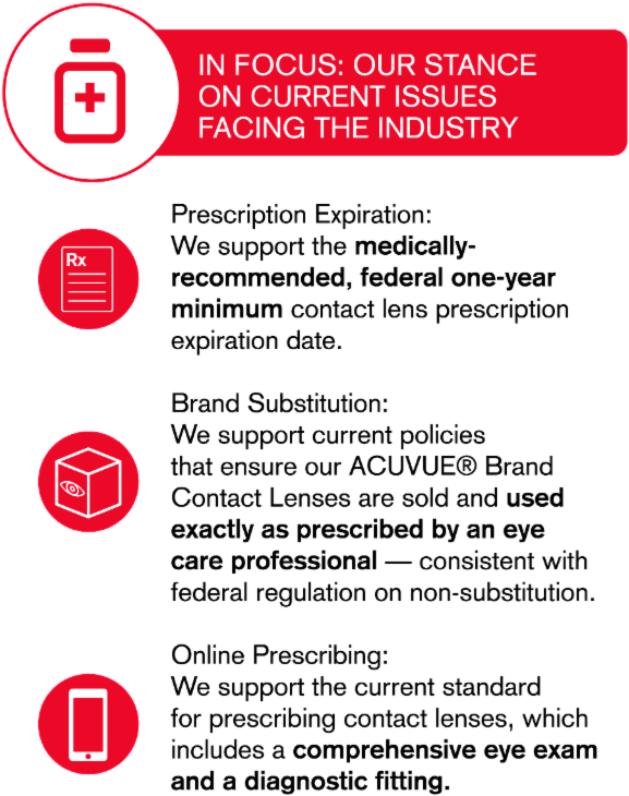 As We Strive To Bring Forth New Contact Lens Technologies - Médoc (613x800), Png Download