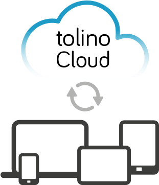 Tolino Cloud Synchronization Allows You To Read Your - Tolino Cloud (578x424), Png Download
