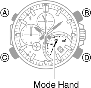 Eqb500 Ahp - Casio Wr50m Adjust Time (667x321), Png Download