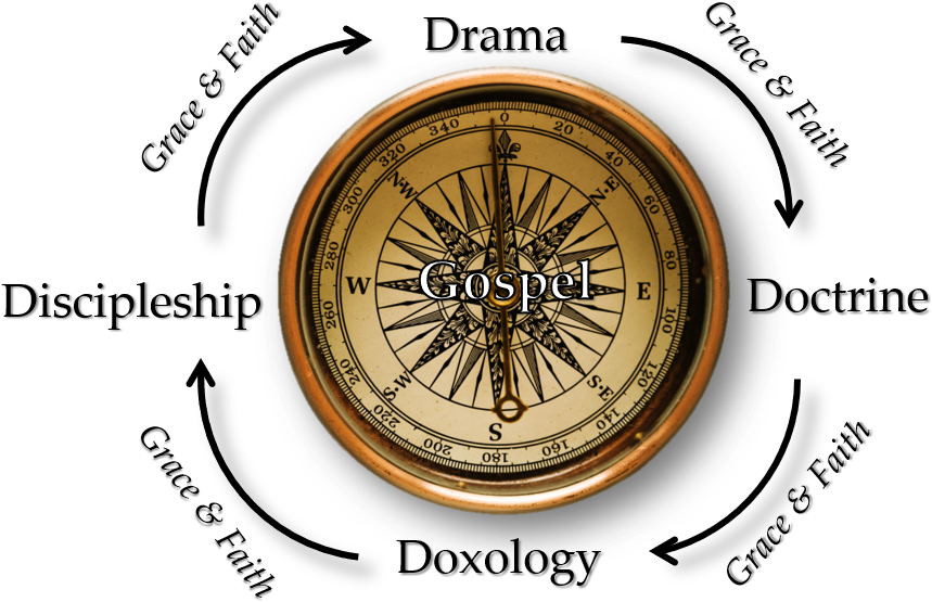 Visualize The Needle In The Compass Moving Rapidly - Rebecca Wallace International Law (915x632), Png Download