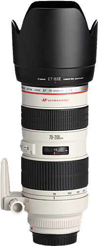 70 200 Lens Png (500x500), Png Download