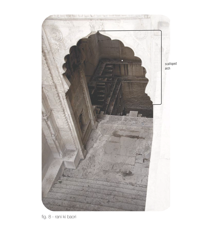 Rani Ki Baori Diagram 3 (1000x752), Png Download