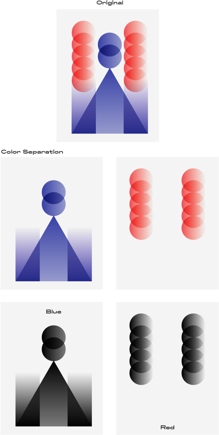 Src Layers - Risograph Files (1000x1464), Png Download