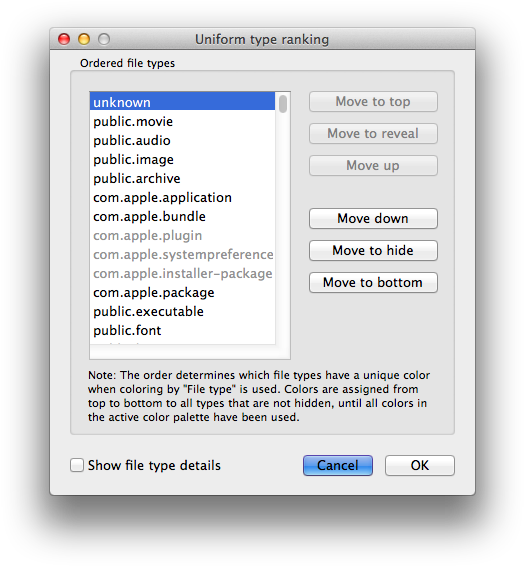 Sticky Cancel Button On %22uniform Type Ranking%22 (539x581), Png Download