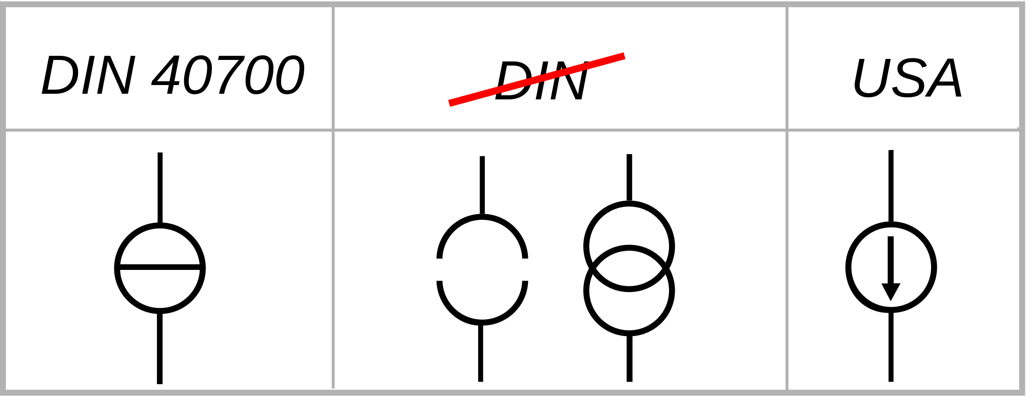 Ac Dc Cliparts - Symbol (2000x773), Png Download