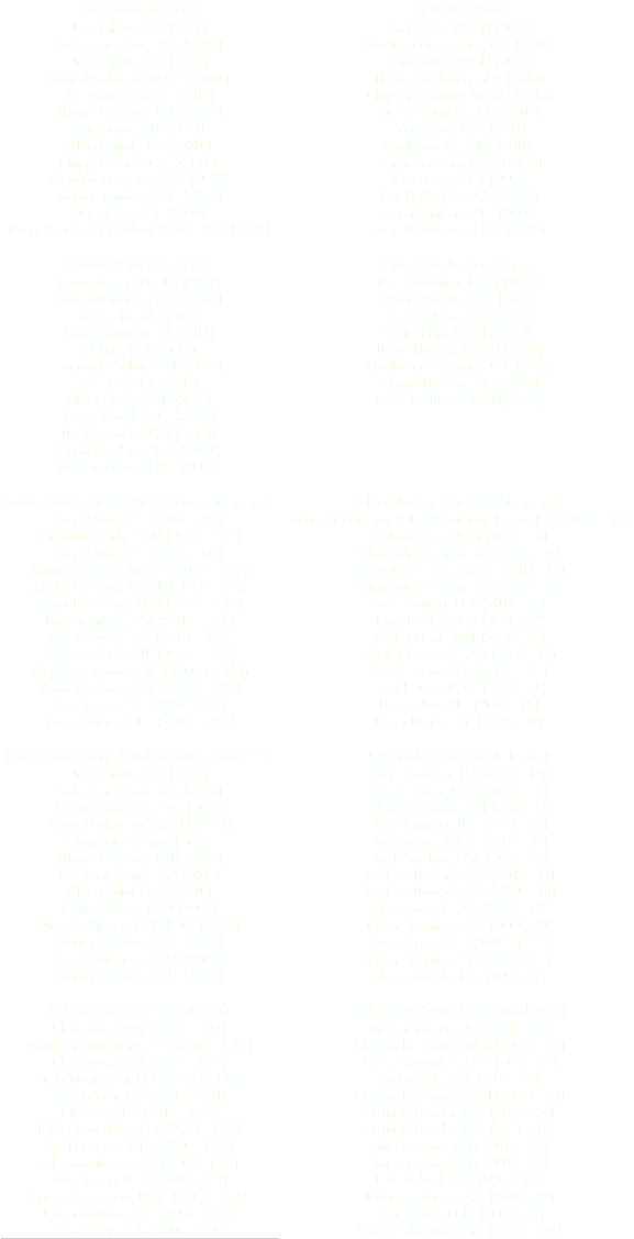 Monochrome (577x1127), Png Download