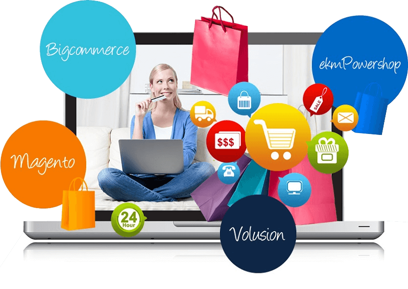 Get Started Now - All In One E Commerce (833x589), Png Download