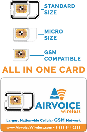 Standard Sim Card - Wireless Gsm Sim Card (300x456), Png Download