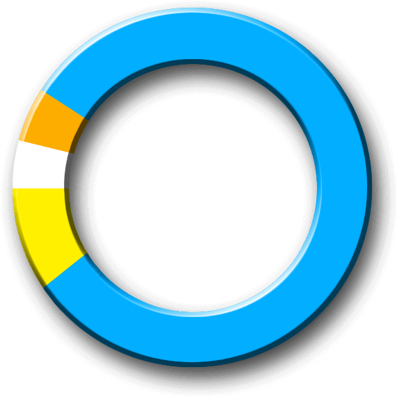 Dağıtımı & Kullanımıdağıtımı & Kullanımı - Circle (600x600), Png Download
