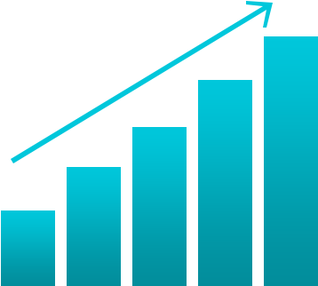 Internet - Chart (530x370), Png Download