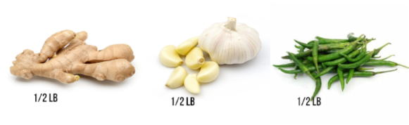 Veggie Combo - Budi Daya Dan Bisnis Jahe Ala Adi Si Anak Rempah (480x480), Png Download