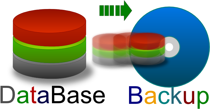 Database - Backup Database (800x416), Png Download