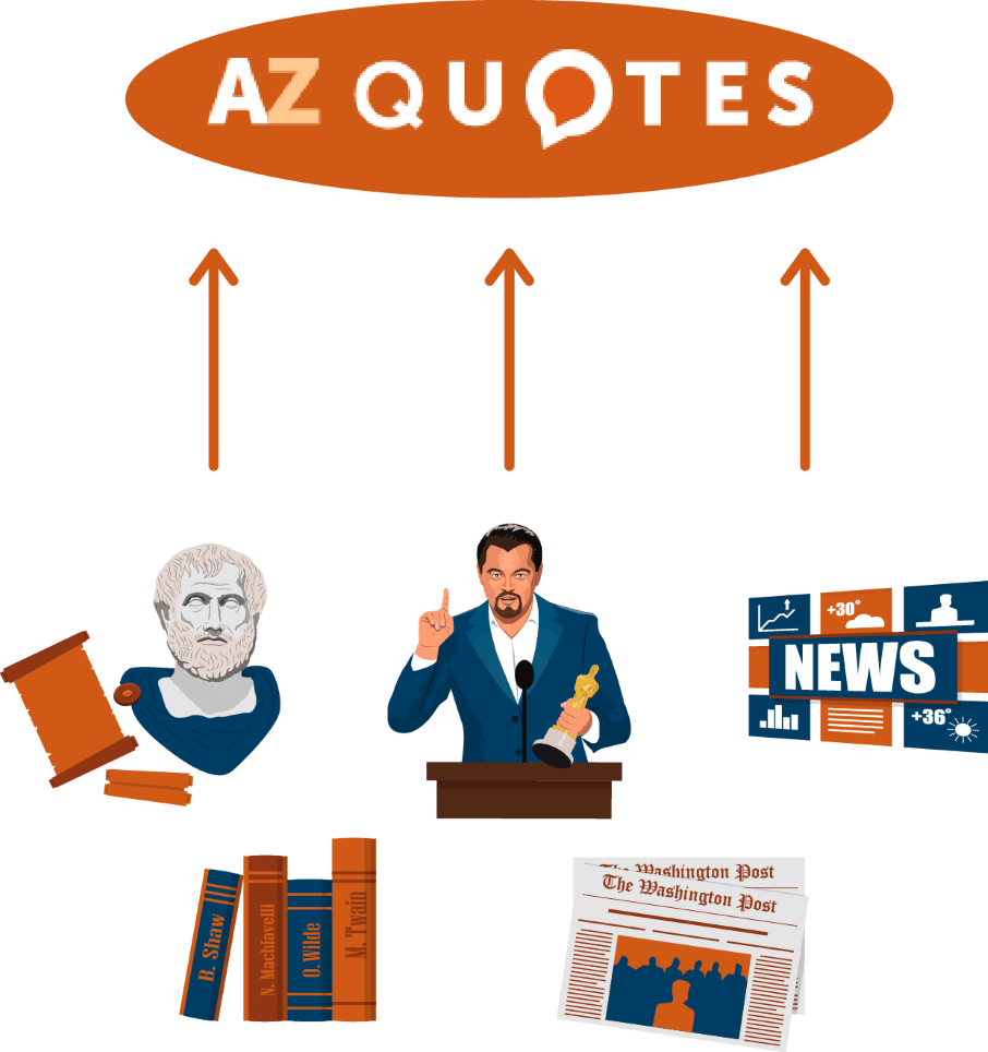 Make Quotes Great Again - Quotation (906x964), Png Download