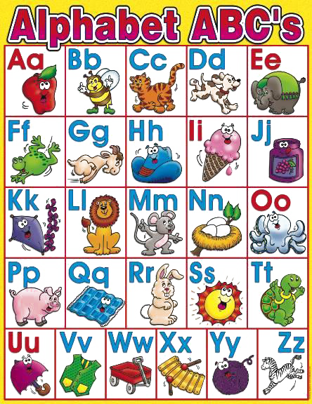 A To Z Alphabets Transparent Image - Alphabet A To Z (444x576), Png Download