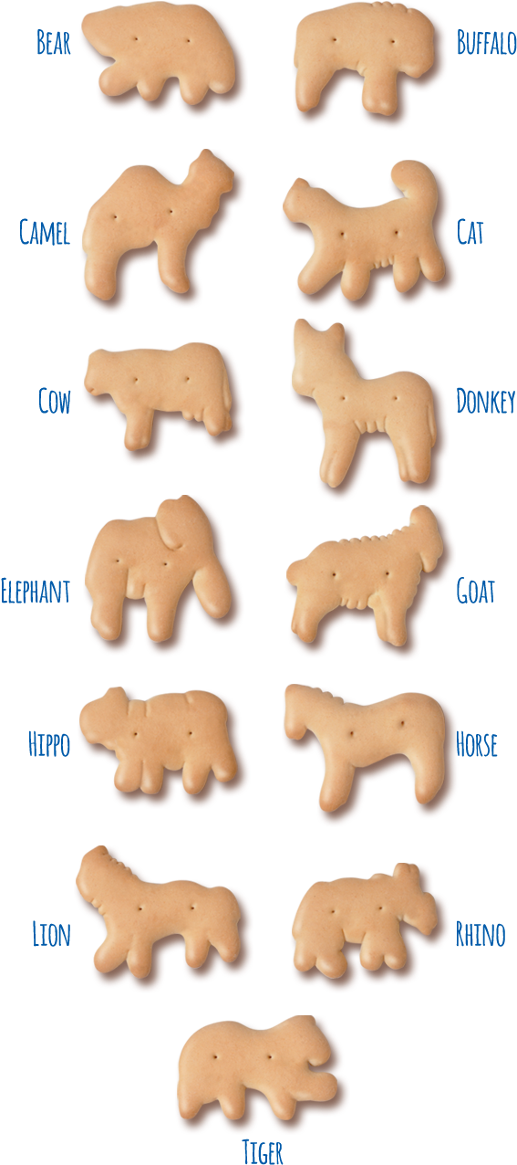Stauffer's Animal Cracker Identifier - Animal Cracker (670x1321), Png Download