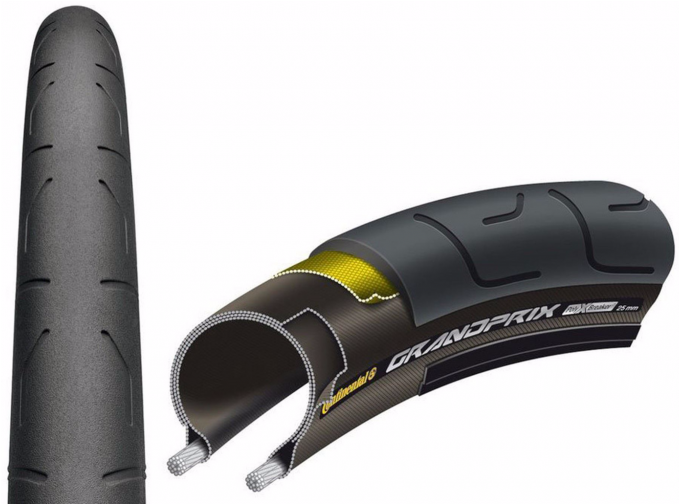Continental Grand Prix Road Tyres - Continental Grand Prix (880x503), Png Download
