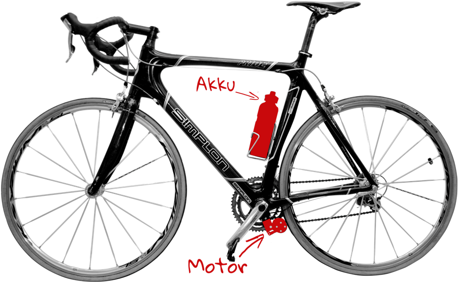 The Add-e Motor Is Friction Drive Onto The Rear Wheel - Add E (1024x686), Png Download