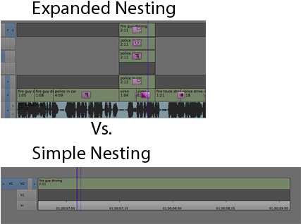 Avid Nesting - Avid Nesting Effects (431x327), Png Download