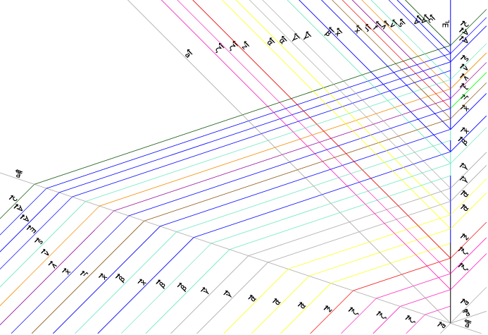 Split And Lens Effect At The First Level - Diagram (693x475), Png Download