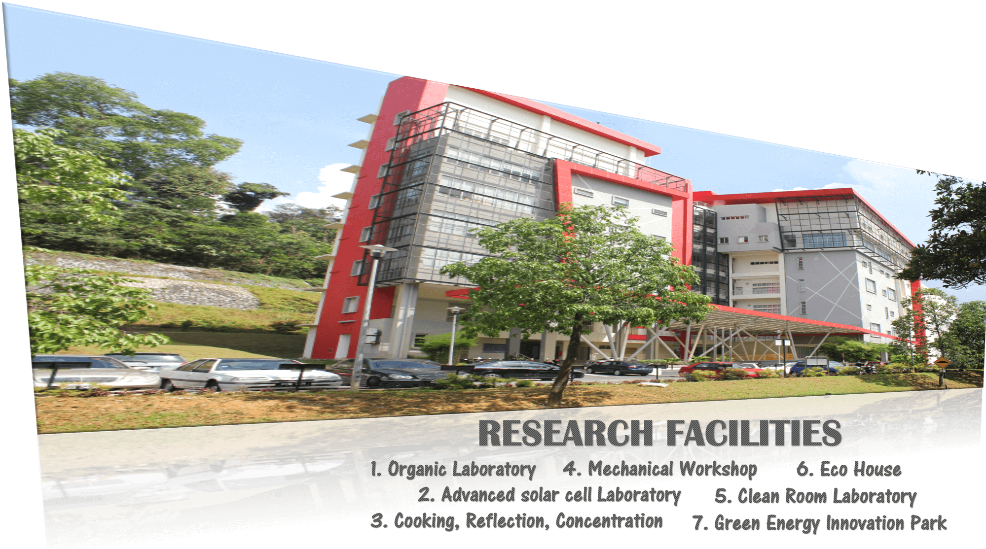 Institut Penyelidikan Tenaga Suria Universiti Kebangsaan - Research Institute (1999x1114), Png Download