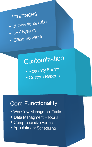 Bulding Block Module - Paper (381x605), Png Download