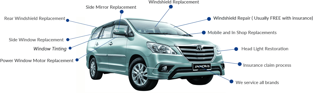 Services From Innova Auto Glass In Lakewood, Colorado - Toyota Innova Png (1082x322), Png Download