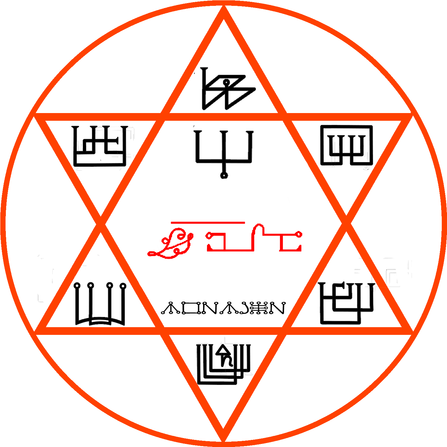 Simbolo De Arcangel Gabriel (1500x1500), Png Download