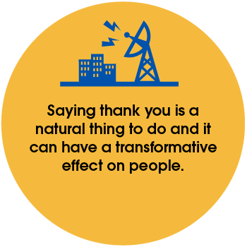 Thank You Blog Images-01 - Circle (350x350), Png Download