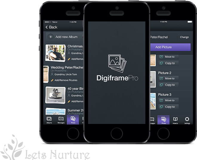 Let's Nurture On Twitter - Smartphone (800x600), Png Download