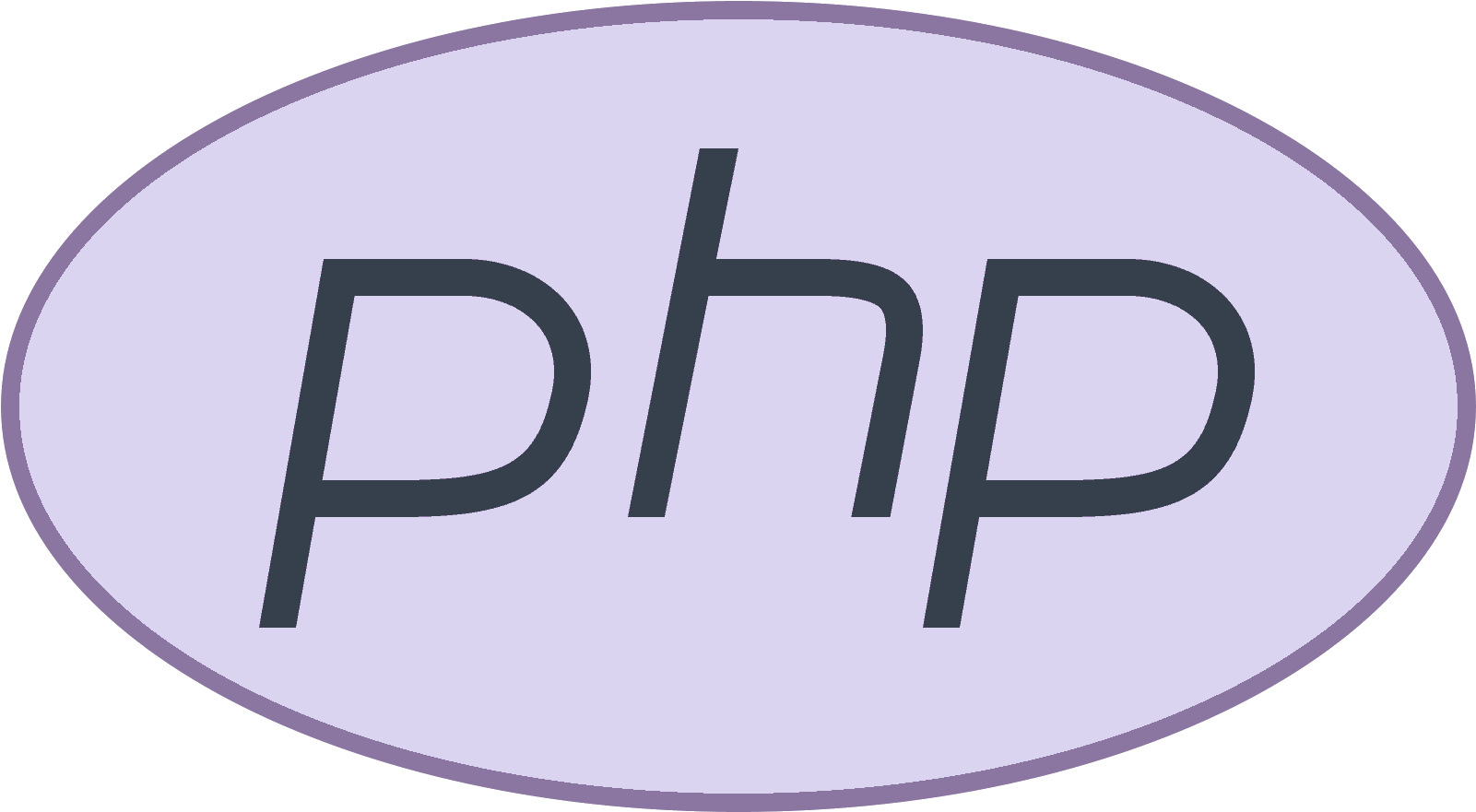 Php Logo Png - Php Icon Png Download (1600x1600), Png Download