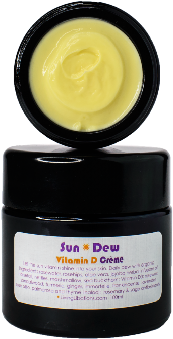 Skin Paints Transdermal (700x700), Png Download