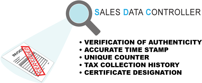 Even If You Are In The Training Mode, Issuing Proforma - Circle (699x290), Png Download