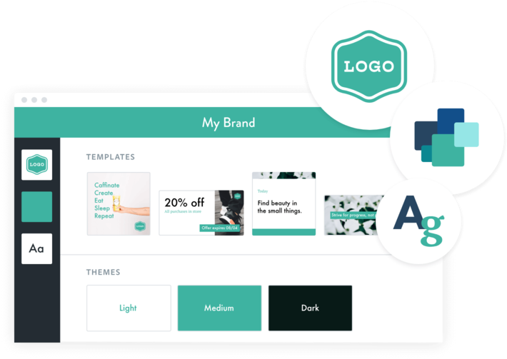 What's In A Brand How To Define Your Visual Identity - Design (725x517), Png Download