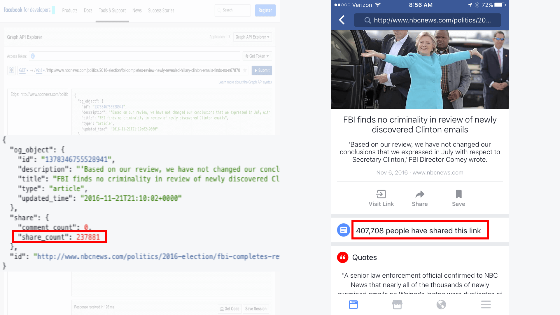 Facebook's Graph Api And Mobile App Report Mismatched - Media Monitoring (1920x1080), Png Download