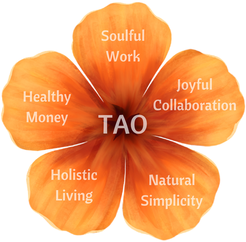 It Takes A Village To Build A Business - Wood Sorrel Family (486x486), Png Download