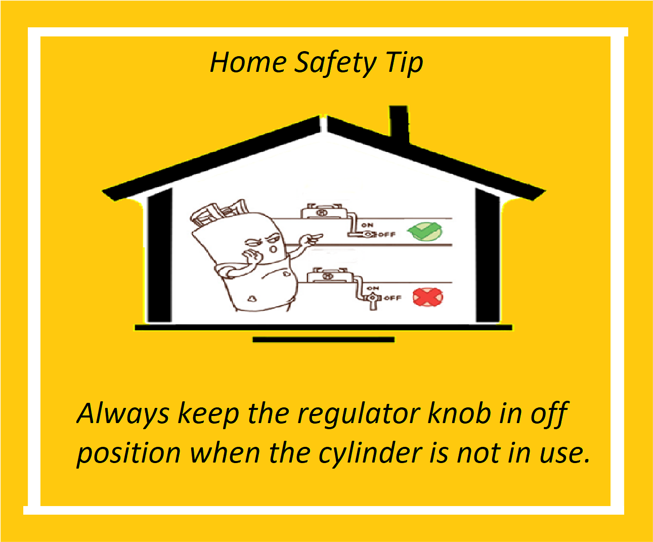 A General Home Safety Tip - Diagram (2720x1142), Png Download