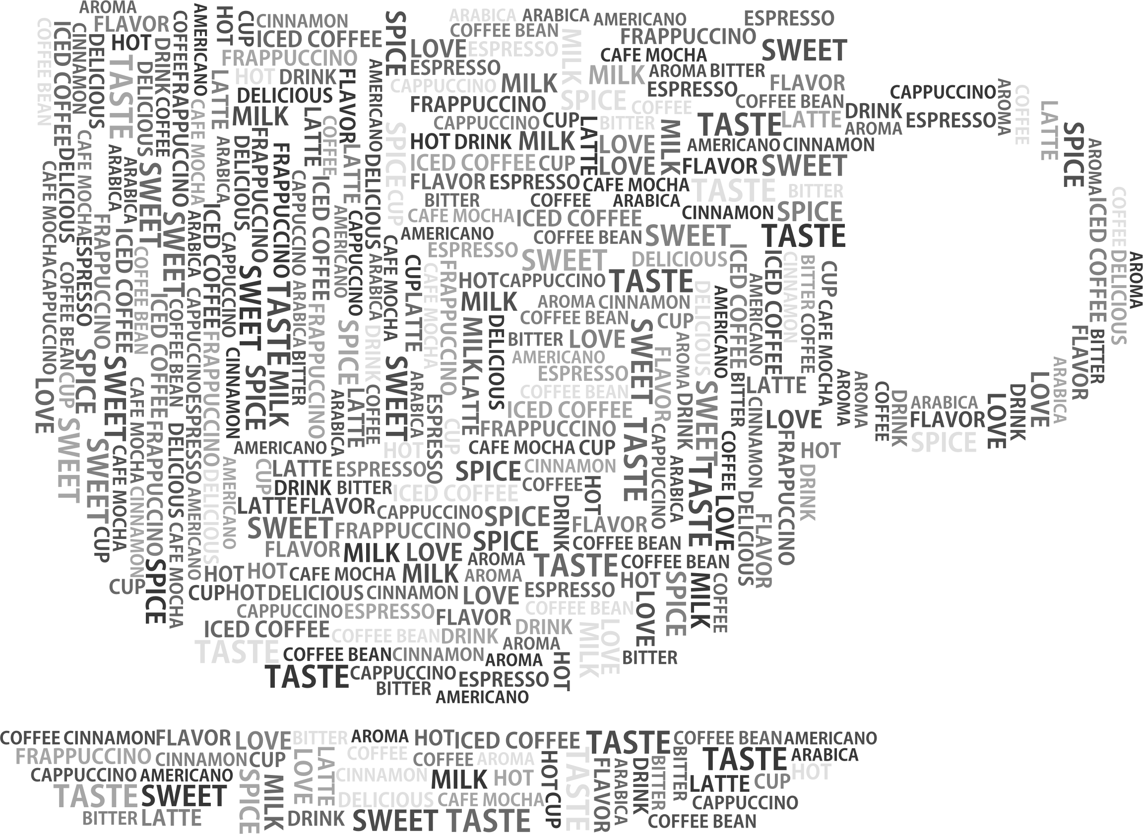 This Free Icons Png Design Of Coffee Cup Word Cloud (2304x1682), Png Download