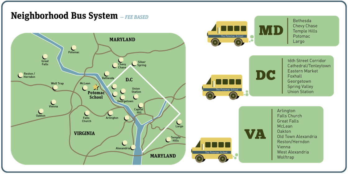 Trained, Certified Commercial Bus Drivers Conduct An - West Potomac High School Bus Routes (1120x560), Png Download