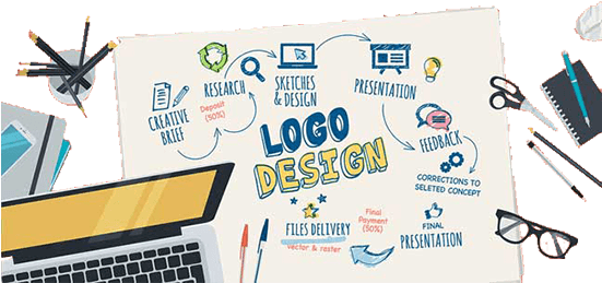 Affordable Price For Unique Designs - Logo Design Services (550x275), Png Download