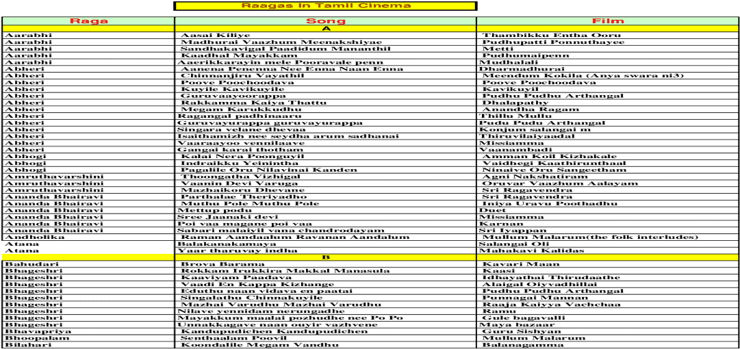 Document (1200x630), Png Download