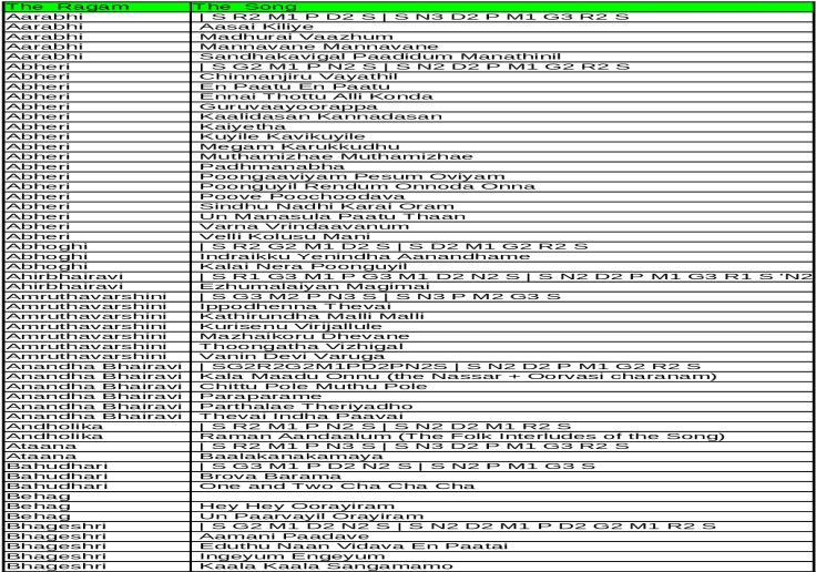 Document (1200x630), Png Download