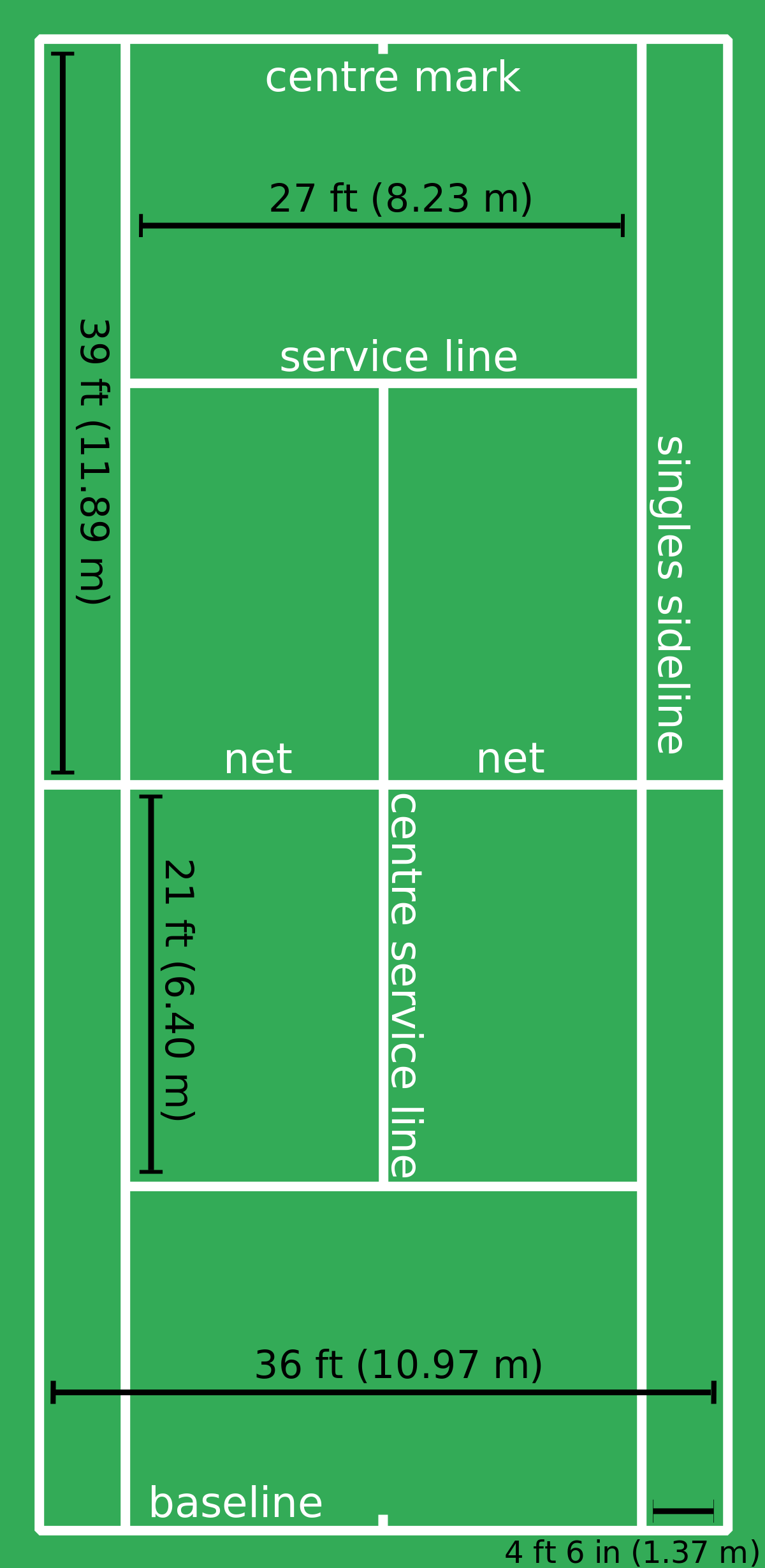 Simple Tennis Court Diagram - Tennis Court Set Up (1200x2460), Png Download