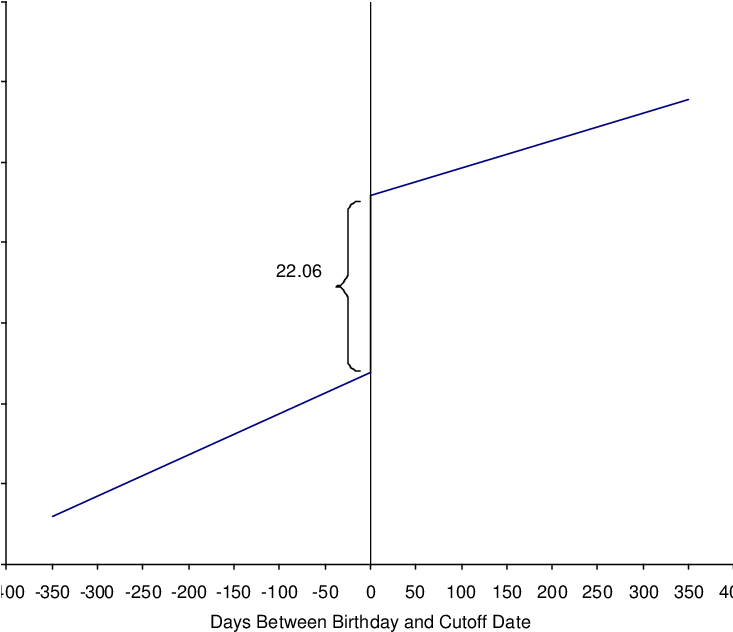 The Effect Of The Msrp On Children's Print Awareness - Penicillium Chrysogenum (732x795), Png Download