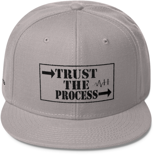 Mental-hop Mh Trust The Process Wool Blend Snapback - Puerto Rico Hat | Puerto Rico Se Levanta | #puertoricoselevanta (600x600), Png Download