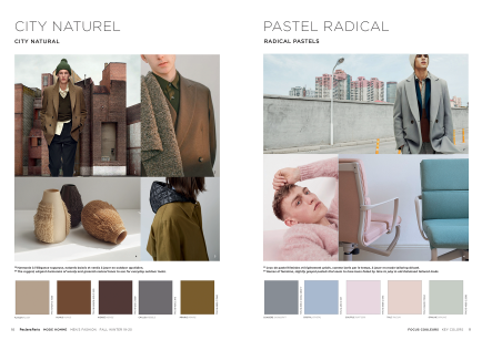 Mens Fashion Fw1920 Planches Page 07 - Trends Winter 19 20 (575x360), Png Download