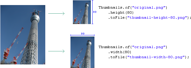 Download Thumbnail Generation Java Library - Thumbnail PNG Image with ...